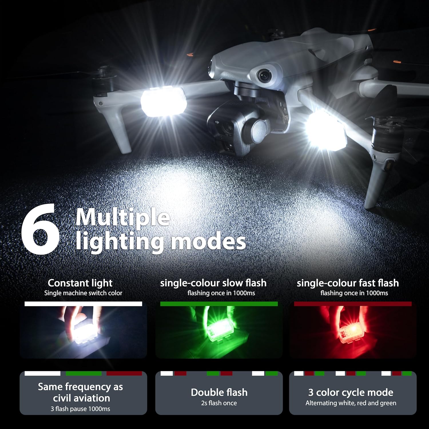 STARTRC Drone Strobe Light Ant - огляд і ціна Drone Led Light