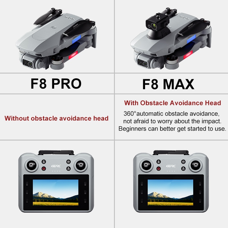 F8 MAX GPS Drone Professional  - огляд і ціна Drone Gps Mount
